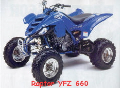Yamaha Raptork